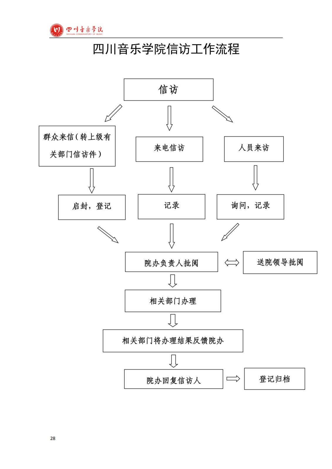 ac米兰官网中文网站学院办公室规章制度汇编_30.jpg ac米兰官网中文网站学院办公室规章制度汇编_30.jpg