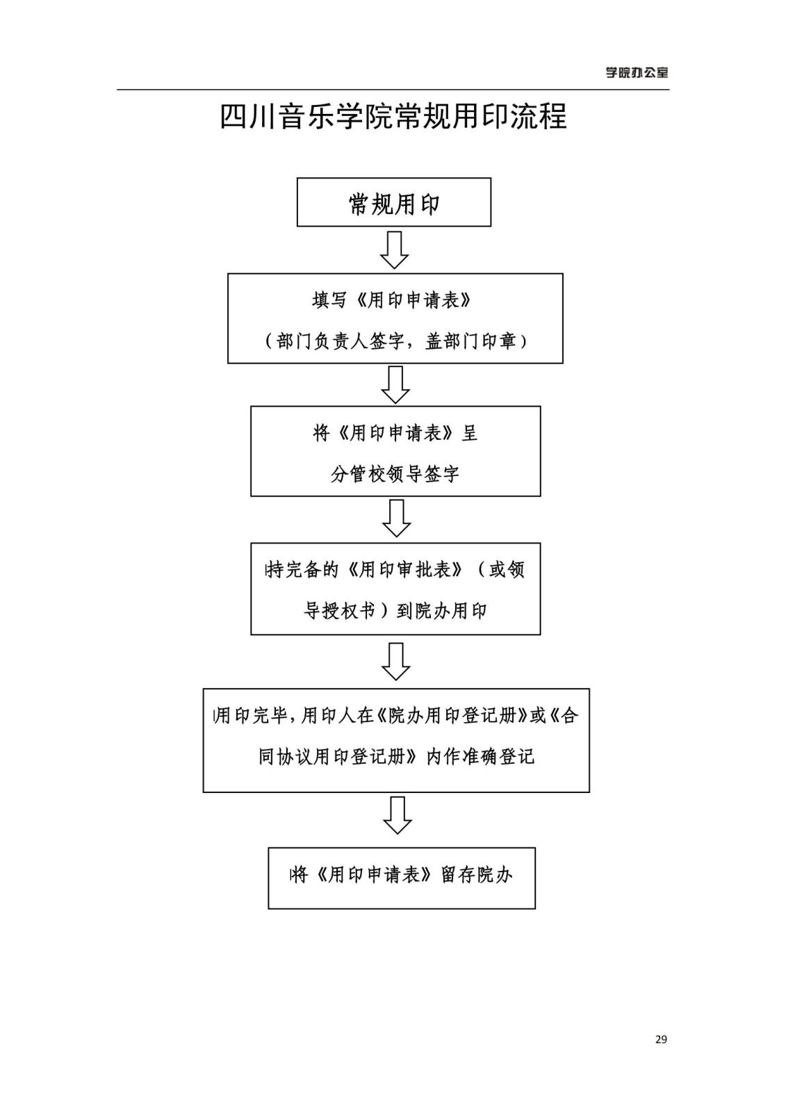 ac米兰官网中文网站学院办公室规章制度汇编_31.jpg ac米兰官网中文网站学院办公室规章制度汇编_31.jpg