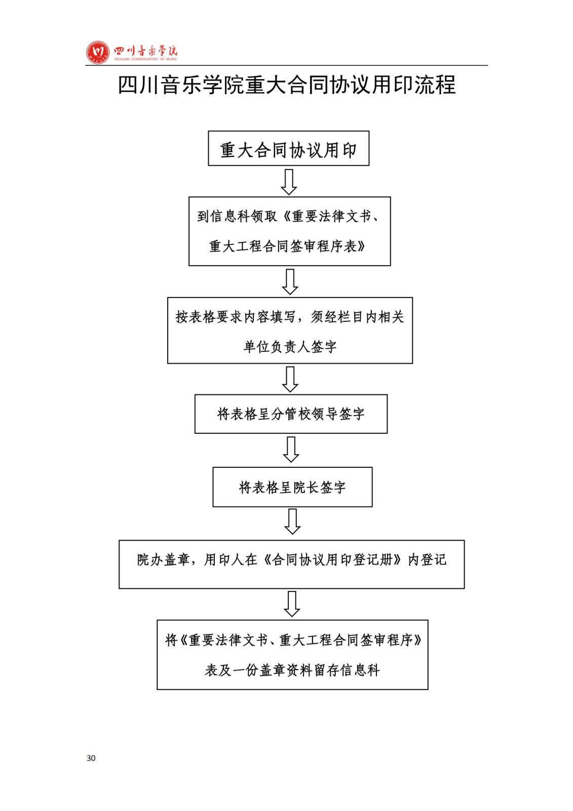 ac米兰官网中文网站学院办公室规章制度汇编_32.jpg