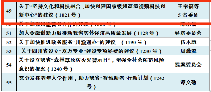 联合提案2.png 联合提案2.png
