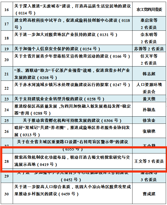 提案.png 提案.png