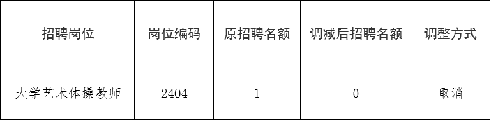 QQ20241225-162158.png QQ20241225-162158.png
