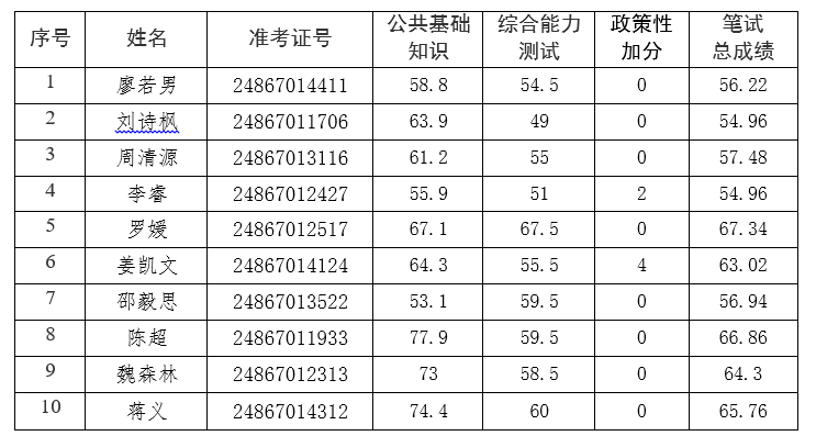 QQ20250113-164317.png QQ20250113-164317.png