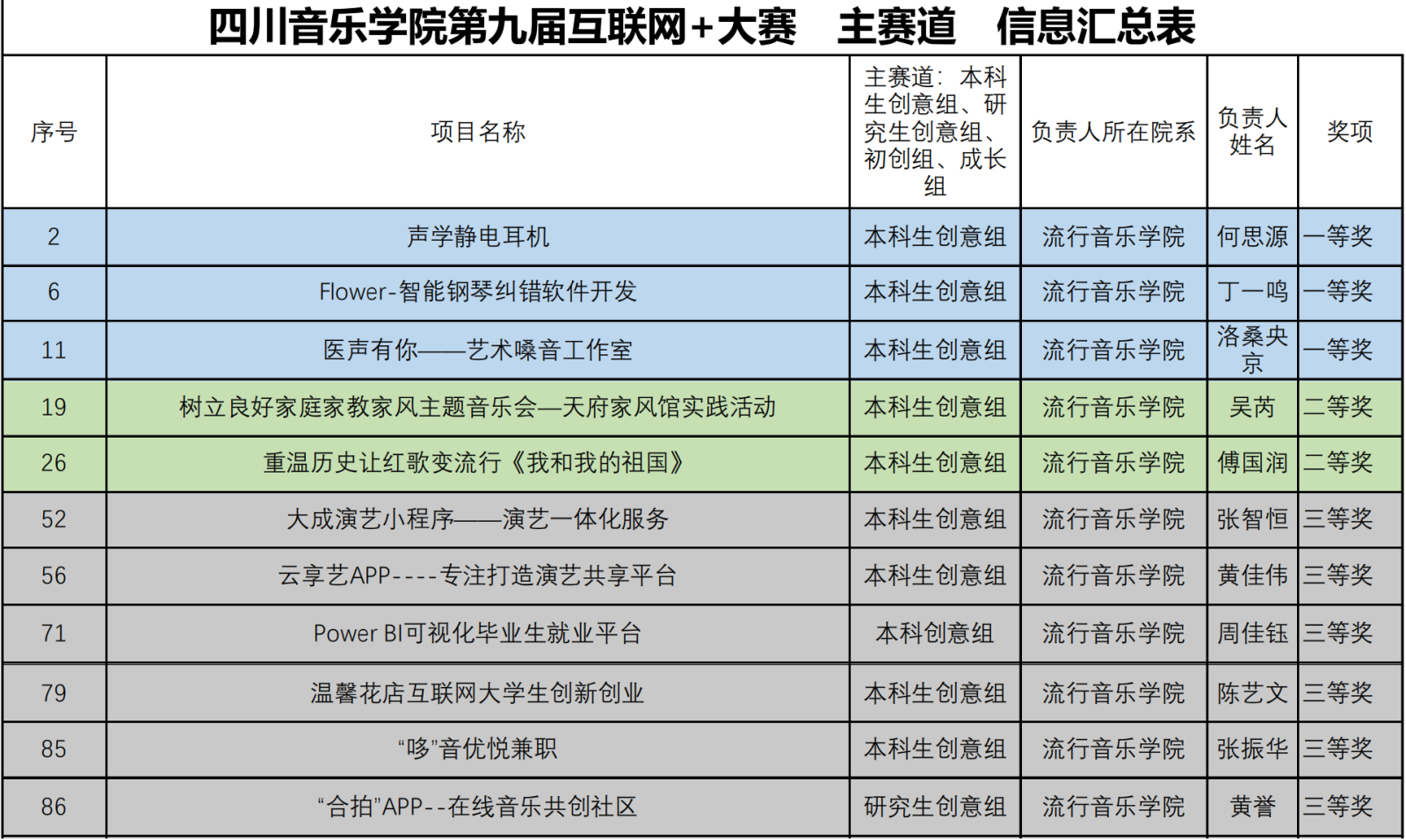 主赛道.png 主赛道.png